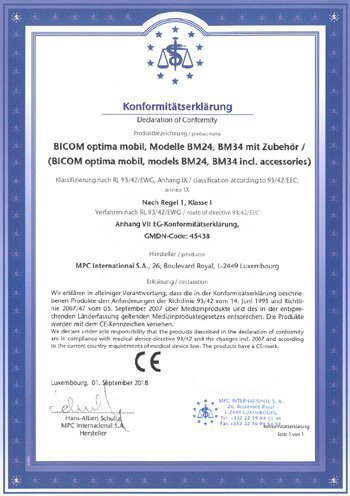 Certifikát BICOM Mobile